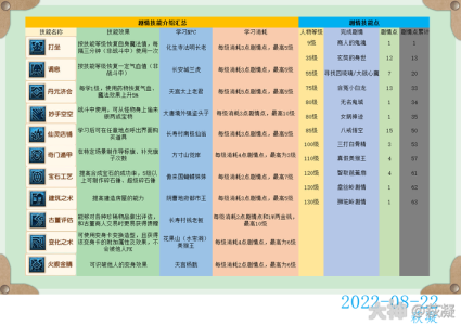 倒霉熊宝宝游戏攻略，倒霉熊的宝宝-第5张图片-玄武游戏