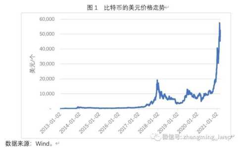 堕落比特币游戏攻略，堕落depravity比特币怎么整-第4张图片-玄武游戏