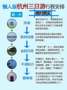 杭州旅游小游戏攻略，杭州游玩推荐路线-第3张图片-玄武游戏