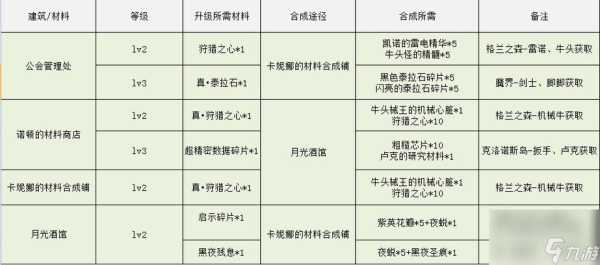 小游戏像素对决攻略，像素对战手机下载-第2张图片-玄武游戏