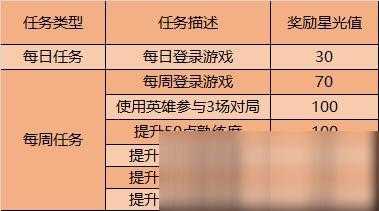 独家记忆3游戏攻略，独家记忆2-第2张图片-玄武游戏