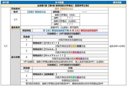 新游戏压轴登场攻略，压轴道具-第2张图片-玄武游戏